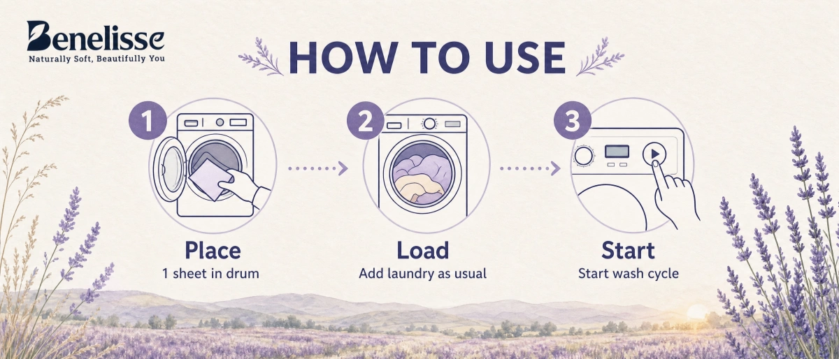 Laundry Detergent Sheets ( Lavender)Premium HOW TO USE